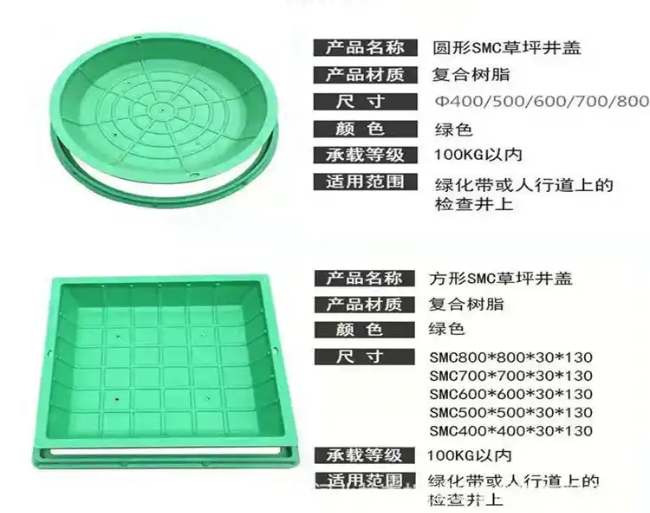 保山树脂复合种植井盖展示